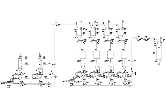 Positive Pressure Systems